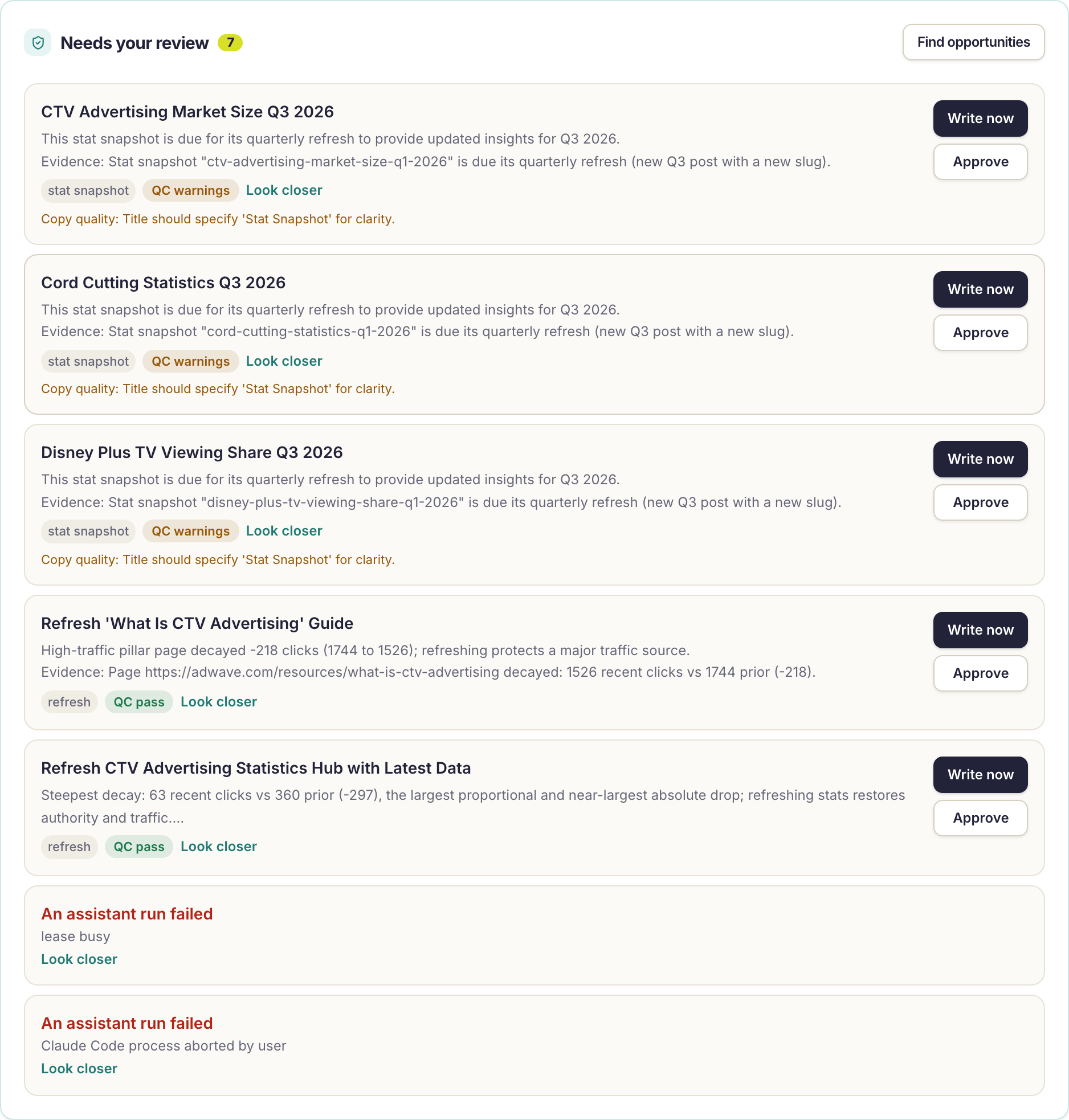 The Wavefront review queue showing growth proposals with evidence lines, QC verdict badges, and Write now buttons