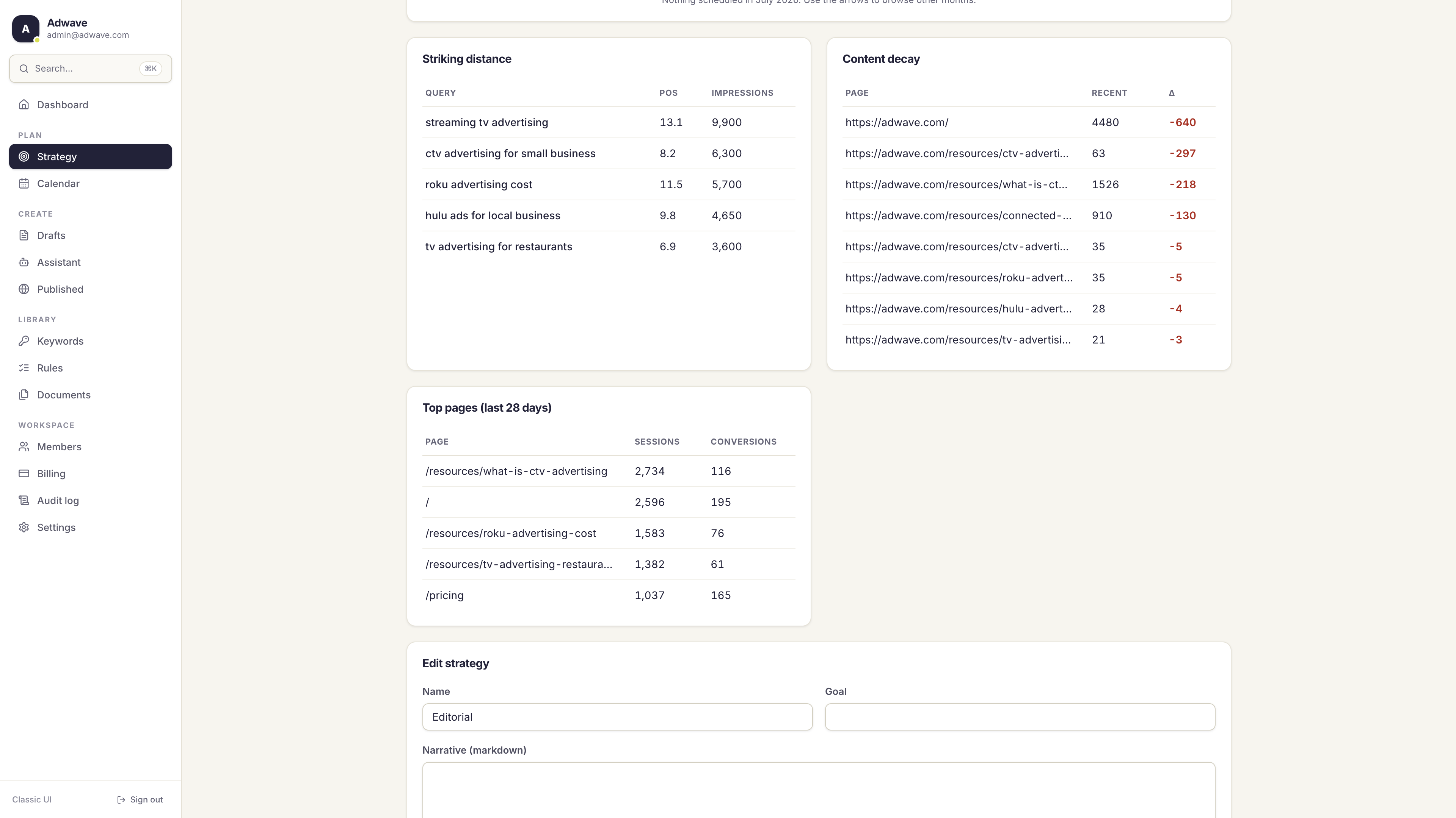 Strategy page showing the Striking distance, Content decay, and Top pages widgets with live data